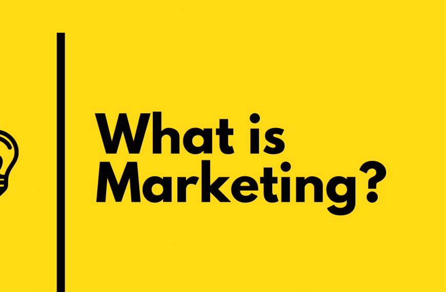 What is Marketing? Definitions of Marketing-